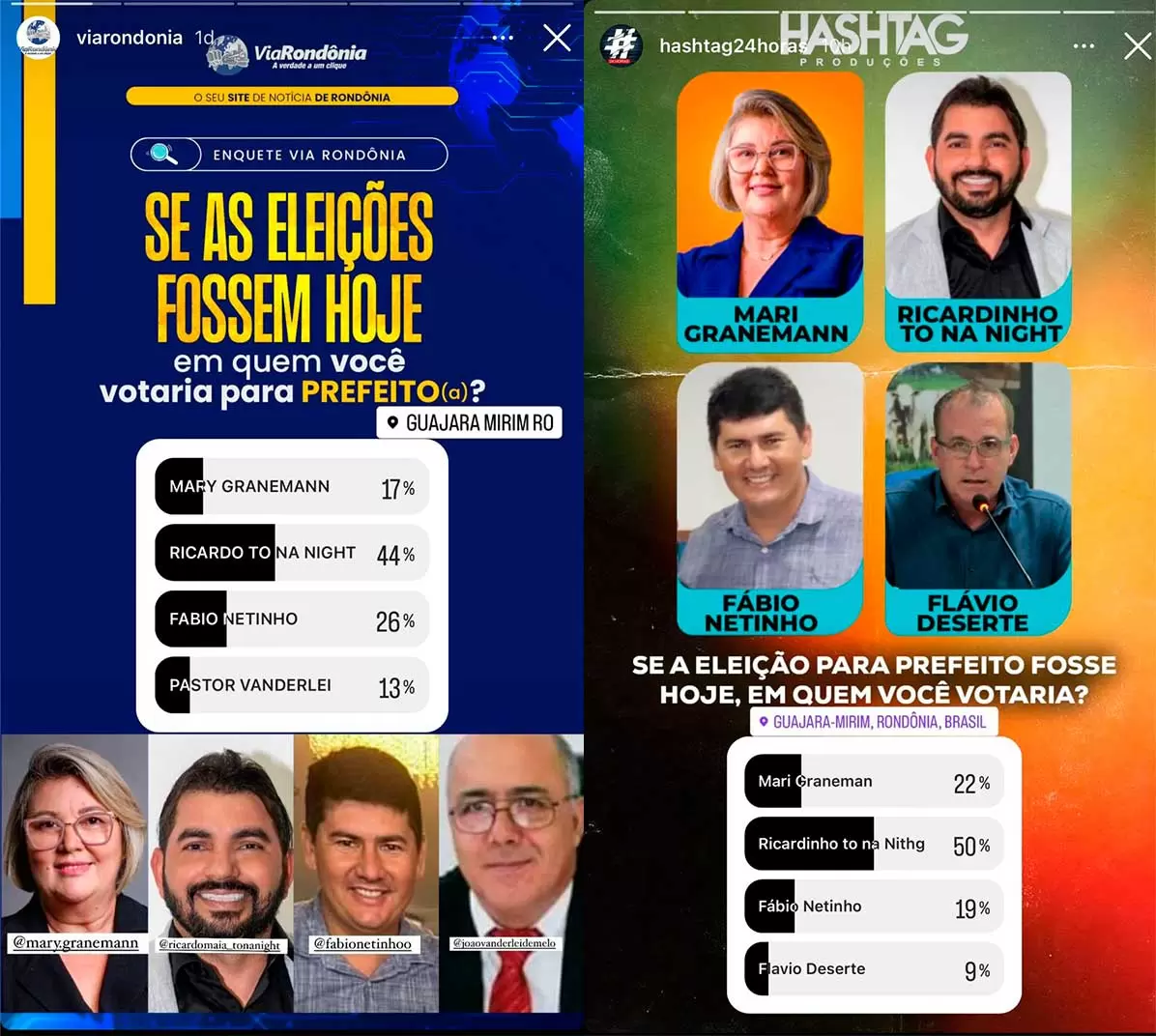Vitória nas Pesquisas de Intenção de Votos: Agradecimento de Ricardo Maia
